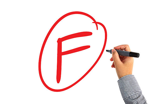 Photo of a red letter F depicting how credit bureaus fail to meet FCRA compliance rules and when Schlanger Law Group can help